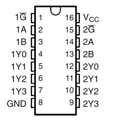 Dual 2-line to 4-line demultiplexer and decoder