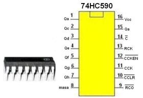 Układ cyfrowy 74HC590