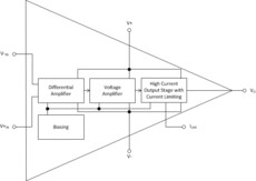 High Power Monolithic Operational Amplifier | LMF | 8
