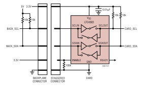 Hot Swappable 2-Wire Bus Buffer with Stuck Bus Recovery