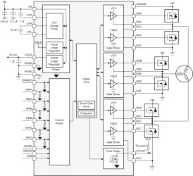 Automotive 12-V to 24-V battery 3-phase smart gate driver