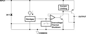 750-mA, 26-V, low-dropout voltage regulator