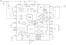 36-V, 16-A buck-boost converter with I2C control, AEC-Q100 qualified