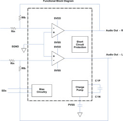 2-Vrms DirectPath™; pop-free variable input gain line driver
