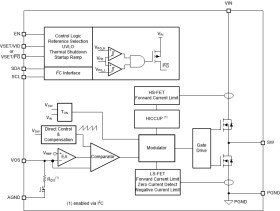 5.5-V, 6-A synchronous step-down converter with I2C interface in 1.05-mm × 1.78-mm WCSP package
