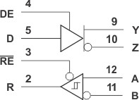 Extended Temp Range RS-485 Transceiver