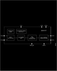PDM Digital Input, Mono 2.5 W Class D Audio Amplifier