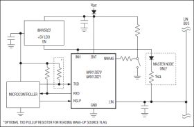 MAX13020 ±60V Fault-Protected LIN Transceivers