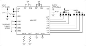 480mA White LED 1x/1.5x/2x Charge Pump for Backlighting and Camera Flash