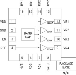 Quad Low Noise High PSRR Linear Voltage Regulator