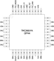 Stepper motor driver 5 to 30V, up to 2.8A with S/D and SPI Interface, 256 µSteps, CoolStep, StallGuard2 and SpreadCycle