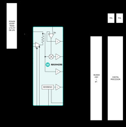 Current and Voltage Sense with Power Measurement