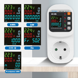 Gniazdo ochrony nadzoru sieci TVPS1-16EL ( Kompleksowa ochrona urządzeń )