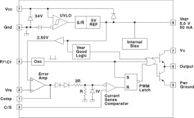 Radiation-tolerant QMLV, 30-V input, 1-A single-output 500-kHz PWM controller, 50% duty cycle