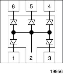 GMF05C-HSF 5-Line ESD Protection Diode Array in LLP75-6L
