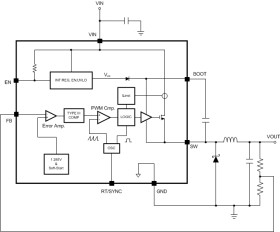 Battery Charger Management and Regulator Unit with Integrated Boomer Audio Amplifier