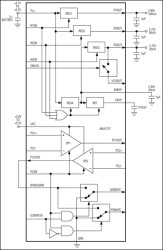 GSM Cellular/PCN Handset RF Power-Management IC