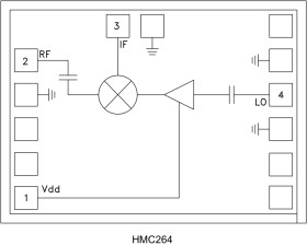 Sub-Harmonic Mixer Chip, 20 - 32 GHz