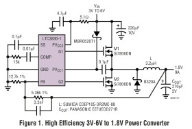 High Power Step-Down Synchronous DC/DC Controllers for Low Voltage Operation