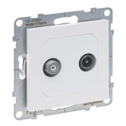 SUNO Gniazdo antenowe TV-R-SAT końcowe 2 przew. 1,5dB białe 721171