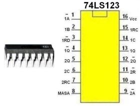 Układ cyfrowy 74LS123