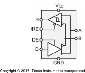 3.3 V Half-duplex RS-485 Transceiver, 32Mbps