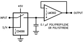 Dual, 15.5-V, 1.4-MHz, low-offset-drift operational amplifier