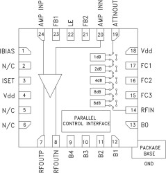 BiCMOS 5-Bit Digital Variable Gain Amplifier SMT, 30 - 400 MHz
