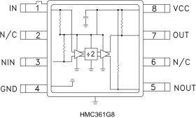 SMT MMIC Divide-By-2, 0.1 - 13 GHz