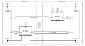 10.7Gbps Adaptive Receive Equalizer