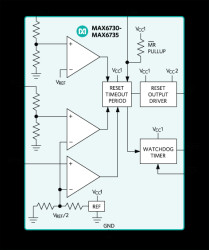 Single-/Dual-/Triple-Voltage µP Supervisory Circuits with Independent Watchdog Output