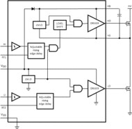 2-A, 100-V half bridge gate driver with 8-V UVLO and programmable delay | DGS | 10 | -40 to 125