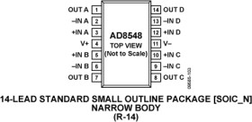 18V, 22A, 45V/√H, RRIO, Dual Op Amp
