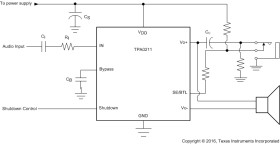 2-W, mono, analog input Class-AB audio amplifier