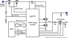 SMBus 1-4 cell NVDC Buck battery charge controller with system monitor & processor hot indicator