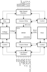 0.23-inch 1080p DLP® digital micromirror device (DMD)