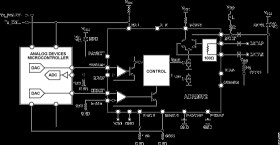 3.3 V Dual-Loop, 50 Mbps to 3.3 Gbps Laser Diode Driver