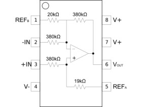 Radiation-tolerant high common-mode voltage difference amplifier