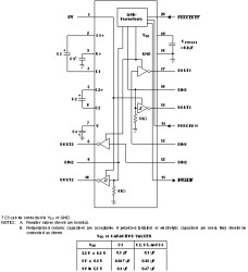 3- to 5.5-V dual channel 1Mbps RS-232 line driver/receiver with +/-15-kV IEC-ESD protection