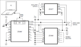 Serial Communications Module For Evaluation Kits