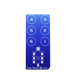 Narzędzie rozwojowe z kategorii „interfejsy HMI&#148;