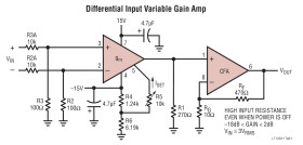100MHz Current Feedback Amplifier with DC Gain Control
