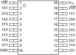 Automotive 8-ch, 4.5-V to 5.5-V buffers with TTL-compatible CMOS inputs