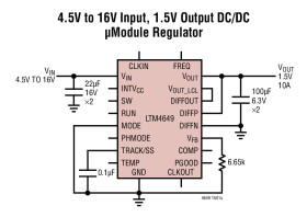 10A Step-Down DC/DC μModule (Power Module) Regulator