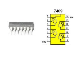 Układ cyfrowy 7409