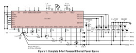 Quad IEEE 802.3af Power over Ethernet Controller with AC Disconnect
