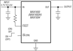USB Current-Limited Switches with Fault Blanking