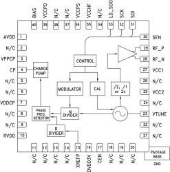 Fractional-N PLL with Integrated VCO SMT, 665 - 825, 1330 - 1650, 2660 - 3300 MHz