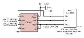 1-, 2-, 6- and 8-Channel, 10-Bit Serial I/O Data Acquisition Systems
