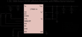 160A DC/DC Power μModule Regulator with PMBus Interface
